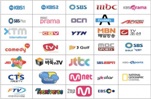danh sach kênh truyền hình Hàn Quốc